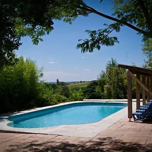 https://chateau-des-varennes.midi-pyreneeshotels.com